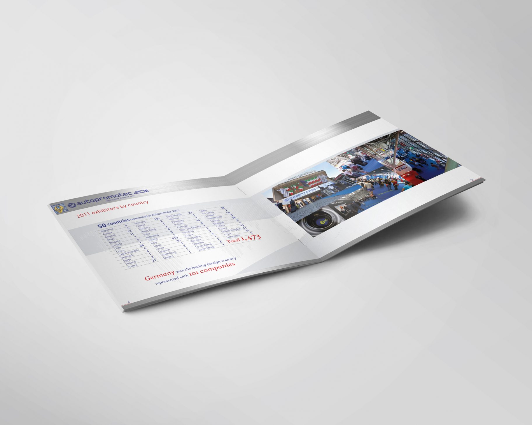 Autopromotec-fiera-2011-brochure-fatti e cifre-03